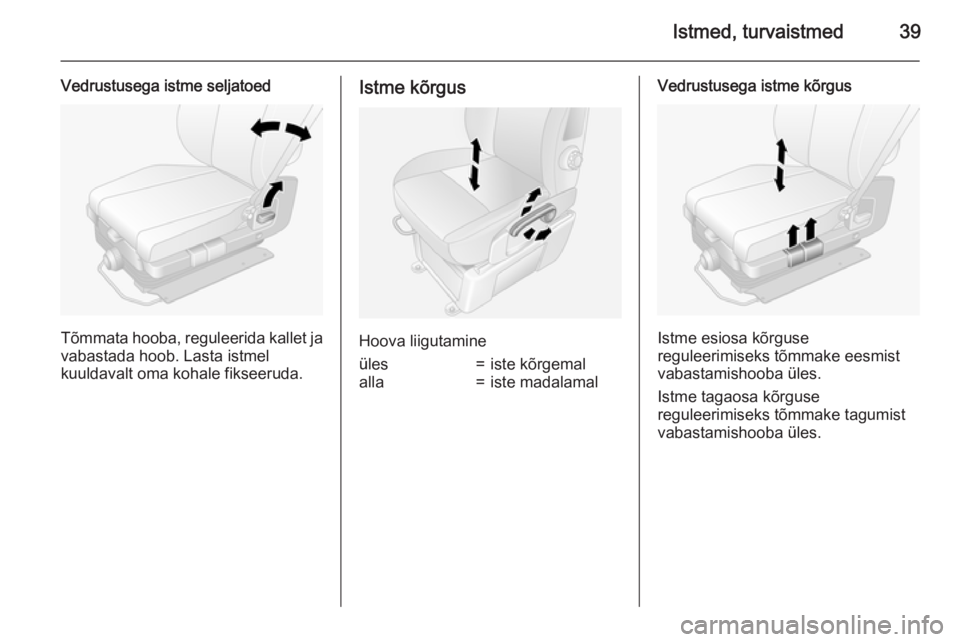 OPEL MOVANO_B 2015  Omaniku käsiraamat (in Estonian) Istmed, turvaistmed39
Vedrustusega istme seljatoed
Tõmmata hooba, reguleerida kallet ja
vabastada hoob. Lasta istmel
kuuldavalt oma kohale fikseeruda.
Istme kõrgus
Hoova liigutamine
üles=iste kõrg