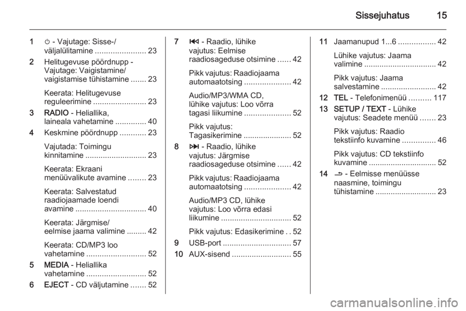 OPEL VIVARO B 2015.5  Infotainment-süsteemi juhend (in Estonian) Sissejuhatus15
1m - Vajutage: Sisse-/
väljalülitamine ....................... 23
2 Helitugevuse pöördnupp -
Vajutage: Vaigistamine/
vaigistamise tühistamine .......23
Keerata: Helitugevuse
regule