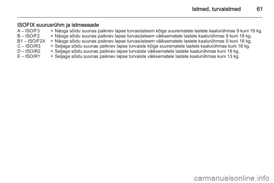 OPEL MOVANO_B 2015.5  Omaniku käsiraamat (in Estonian) Istmed, turvaistmed61
ISOFIX suurusrühm ja istmeseadeA – ISO/F3=Näoga sõidu suunas paiknev lapse turvasüsteem kõige suurematele lastele kaalurühmas 9 kuni 18 kg.B – ISO/F2=Näoga sõidu suun