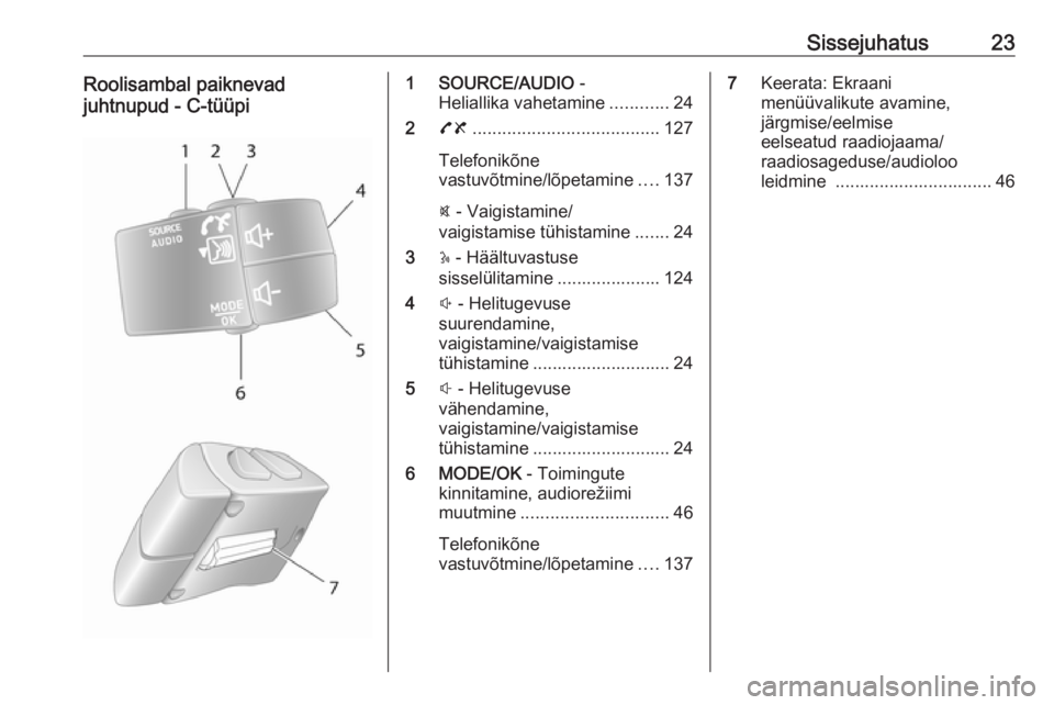 OPEL VIVARO B 2016  Infotainment-süsteemi juhend (in Estonian) Sissejuhatus23Roolisambal paiknevad
juhtnupud - C-tüüpi1 SOURCE/AUDIO  -
Heliallika vahetamine ............24
2 78 ...................................... 127
Telefonikõne
vastuvõtmine/lõpetamine 