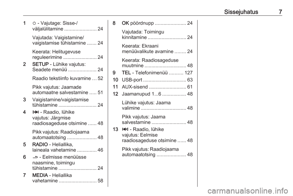 OPEL MOVANO_B 2016  Infotainment-süsteemi juhend (in Estonian) Sissejuhatus71m - Vajutage: Sisse-/
väljalülitamine ....................... 24
Vajutada: Vaigistamine/
vaigistamise tühistamine .......24
Keerata: Helitugevuse
reguleerimine .......................