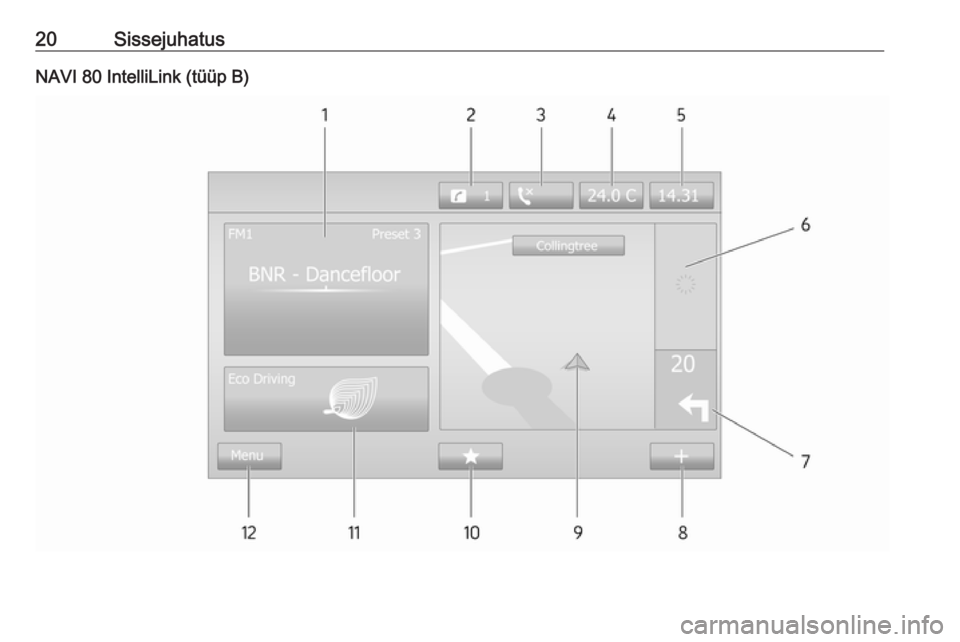 OPEL VIVARO B 2018.5  Infotainment-süsteemi juhend (in Estonian) 20SissejuhatusNAVI 80 IntelliLink (tüüp B) 
