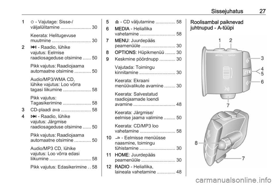 OPEL VIVARO B 2018.5  Infotainment-süsteemi juhend (in Estonian) Sissejuhatus271m - Vajutage: Sisse-/
väljalülitamine ....................... 30
Keerata: Helitugevuse
muutmine .............................. 30
2 2 - Raadio, lühike
vajutus: Eelmise
raadiosageduse