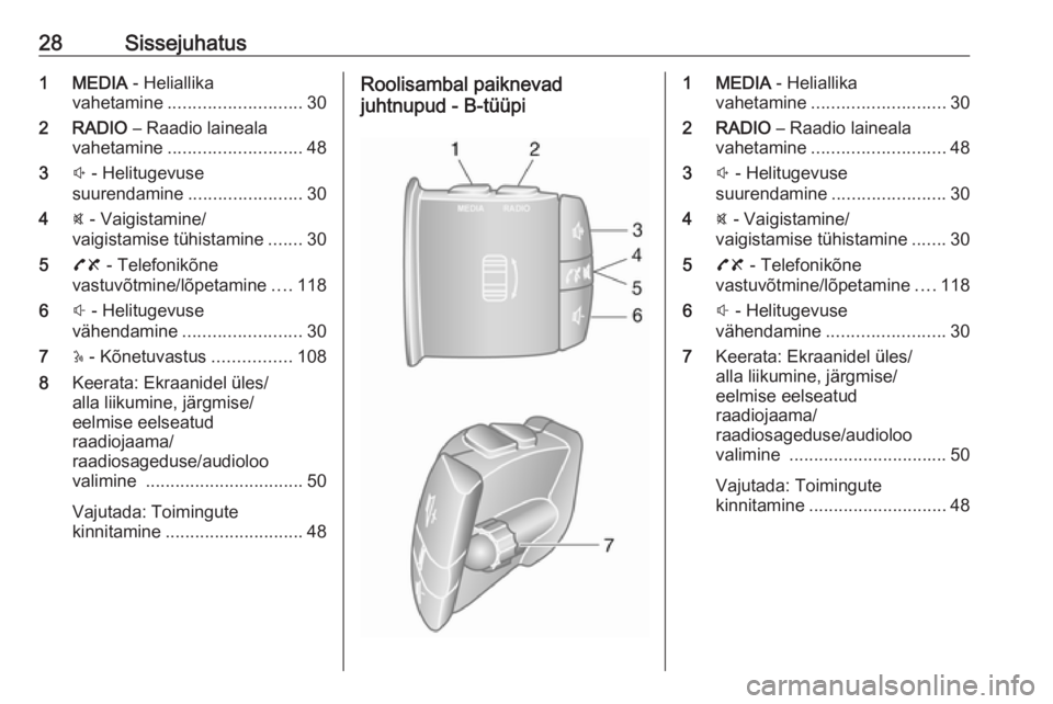 OPEL VIVARO B 2018.5  Infotainment-süsteemi juhend (in Estonian) 28Sissejuhatus1 MEDIA - Heliallika
vahetamine ........................... 30
2 RADIO  – Raadio laineala
vahetamine ........................... 48
3 ! - Helitugevuse
suurendamine ....................