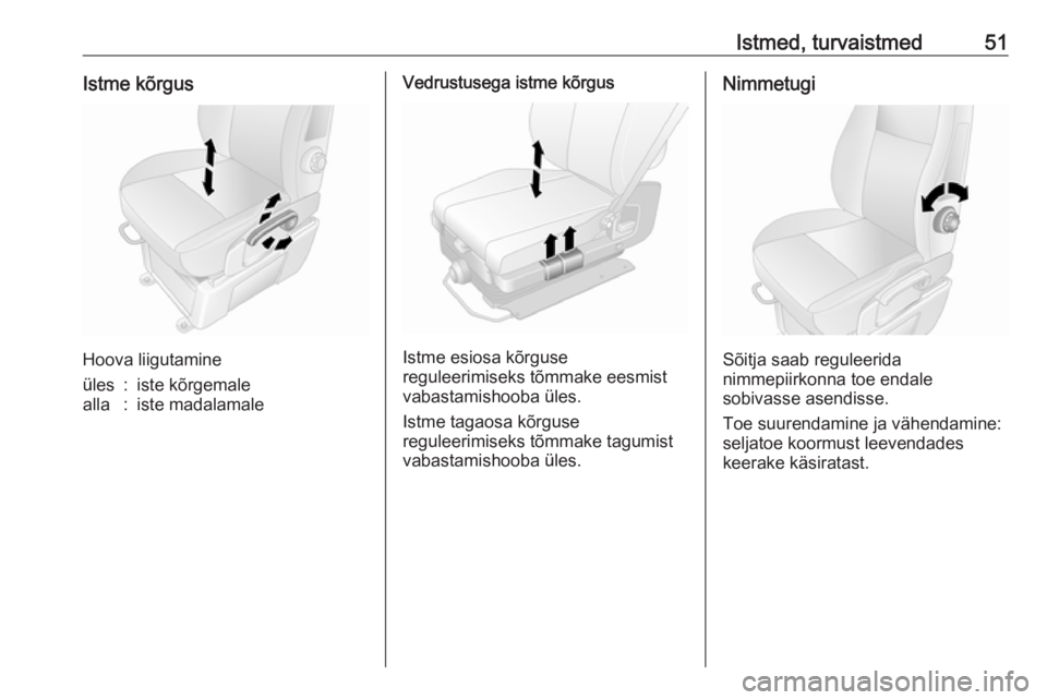 OPEL MOVANO_B 2018.5  Omaniku käsiraamat (in Estonian) Istmed, turvaistmed51Istme kõrgus
Hoova liigutamine
üles:iste kõrgemalealla:iste madalamaleVedrustusega istme kõrgus
Istme esiosa kõrguse
reguleerimiseks tõmmake eesmist
vabastamishooba üles.
I