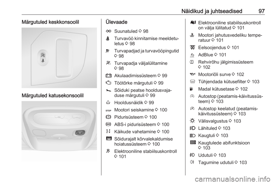 OPEL MOVANO_B 2019  Omaniku käsiraamat (in Estonian) Näidikud ja juhtseadised97Märgutuled keskkonsoolil
Märgutuled katusekonsoolil
ÜlevaadeOSuunatuled 3 98XTurvavöö kinnitamise meeldetu‐
letus  3 98vTurvapadjad ja turvavööpingutid
3  98WTurvap