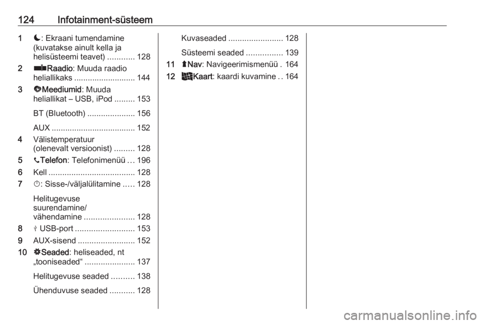 OPEL MOVANO_B 2020  Omaniku käsiraamat (in Estonian) 124Infotainment-süsteem1æ: Ekraani tumendamine
(kuvatakse ainult kella ja
helisüsteemi teavet) ............128
2 ñRaadio : Muuda raadio
heliallikaks ........................... 144
3 üMeediumid :
