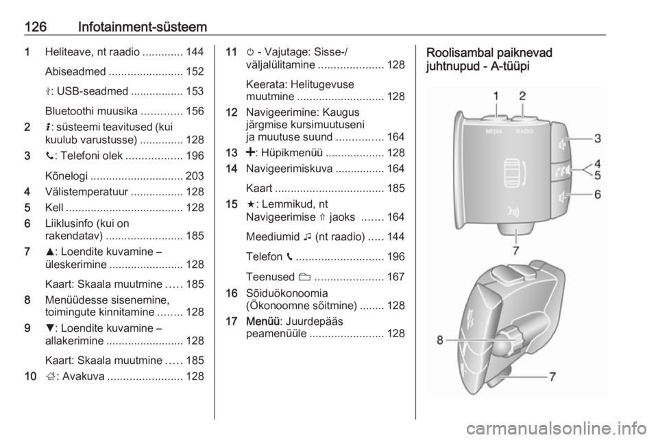 OPEL MOVANO_B 2020  Omaniku käsiraamat (in Estonian) 126Infotainment-süsteem1Heliteave, nt raadio .............144
Abiseadmed ........................ 152
M : USB-seadmed ................. 153
Bluetoothi muusika .............156
2 H: süsteemi teavitus