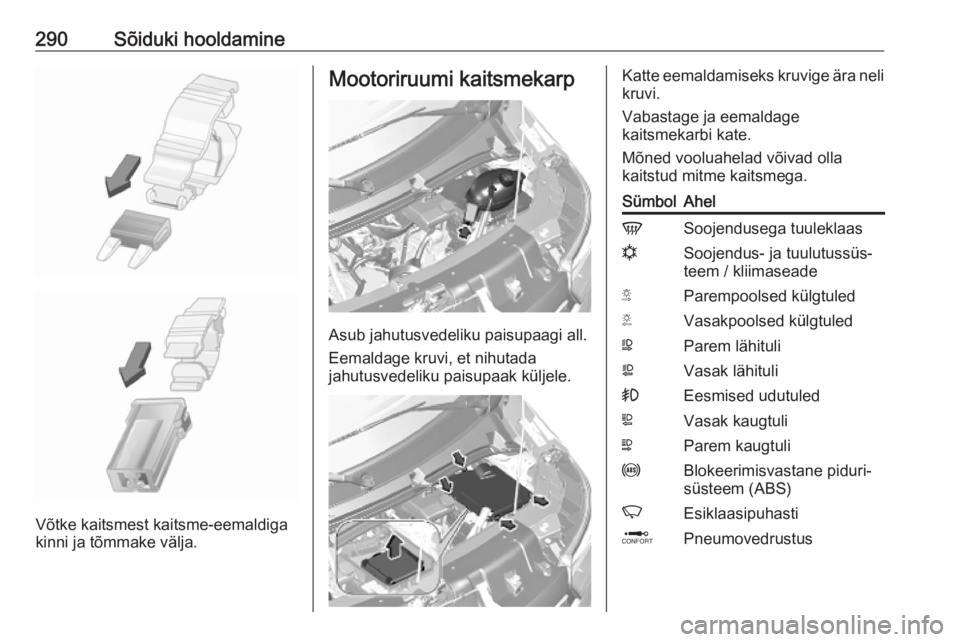 OPEL MOVANO_B 2020  Omaniku käsiraamat (in Estonian) 290Sõiduki hooldamine
Võtke kaitsmest kaitsme-eemaldiga
kinni ja tõmmake välja.
Mootoriruumi kaitsmekarp
Asub jahutusvedeliku paisupaagi all.
Eemaldage kruvi, et nihutada
jahutusvedeliku paisupaak