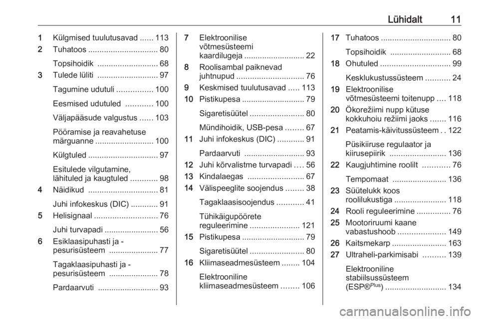 OPEL VIVARO B 2016.5  Omaniku käsiraamat (in Estonian) Lühidalt111Külgmised tuulutusavad ......113
2 Tuhatoos ............................... 80
Topsihoidik  ........................... 68
3 Tulede lüliti  ........................... 97
Tagumine udutul