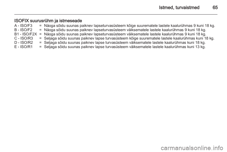 OPEL ZAFIRA B 2014  Omaniku käsiraamat (in Estonian) Istmed, turvaistmed65
ISOFIX suurusrühm ja istmeseadeA - ISO/F3=Näoga sõidu suunas paiknev lapseturvasüsteem kõige suurematele lastele kaalurühmas 9 kuni 18 kg.B - ISO/F2=Näoga sõidu suunas pa