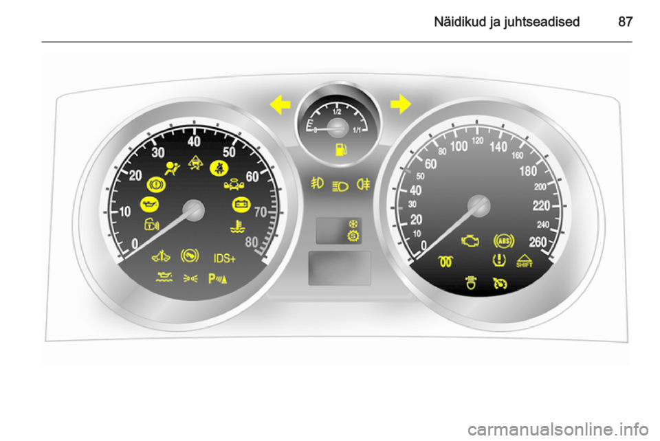 OPEL ZAFIRA B 2014  Omaniku käsiraamat (in Estonian) Näidikud ja juhtseadised87 