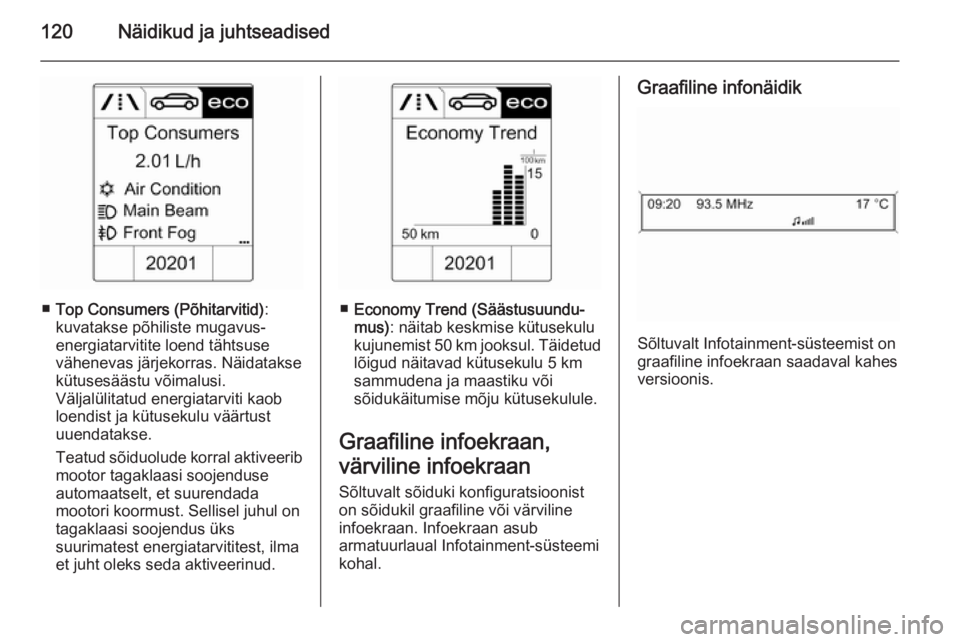 OPEL ZAFIRA C 2014 Omaniku käsiraamat (in Estonian) 120Näidikud ja juhtseadised
■Top Consumers (Põhitarvitid) :
kuvatakse põhiliste mugavus-
energiatarvitite loend tähtsuse
vähenevas järjekorras. Näidatakse
kütusesäästu võimalusi.
Väljal OPEL ZAFIRA C 2014 Omaniku käsiraamat (in Estonian) 120Näidikud ja juhtseadised
■Top Consumers (Põhitarvitid) :
kuvatakse põhiliste mugavus-
energiatarvitite loend tähtsuse
vähenevas järjekorras. Näidatakse
kütusesäästu võimalusi.
Väljal