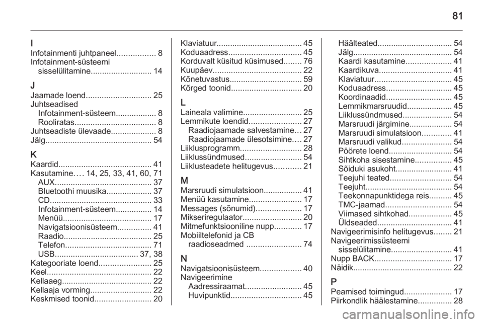 OPEL ZAFIRA C 2015.5  Infotainment-süsteemi juhend (in Estonian) 81
I
Infotainmenti juhtpaneel .................8
Infotainment-süsteemi sisselülitamine ........................... 14
J
Jaamade loend ............................. 25
Juhtseadised Infotainment-süst