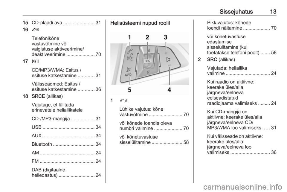 OPEL ZAFIRA C 2016  Infotainment-süsteemi juhend (in Estonian) Sissejuhatus1315CD-plaadi ava ....................... 31
16 O
Telefonikõne
vastuvõtmine või
vaigistuse aktiveerimine/
deaktiveerimine .....................70
17 T
CD/MP3/WMA: Esitus /
esituse katke