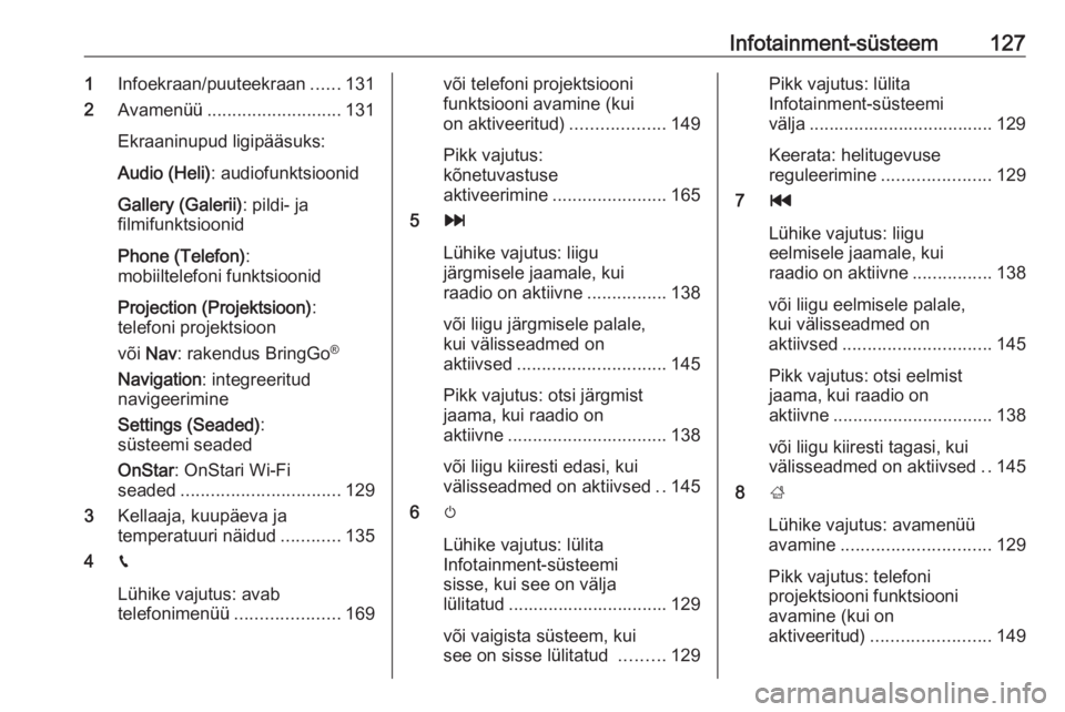 OPEL ZAFIRA C 2019  Omaniku käsiraamat (in Estonian) Infotainment-süsteem1271Infoekraan/puuteekraan ......131
2 Avamenüü ........................... 131
Ekraaninupud ligipääsuks:
Audio (Heli) : audiofunktsioonid
Gallery (Galerii) : pildi- ja
filmif