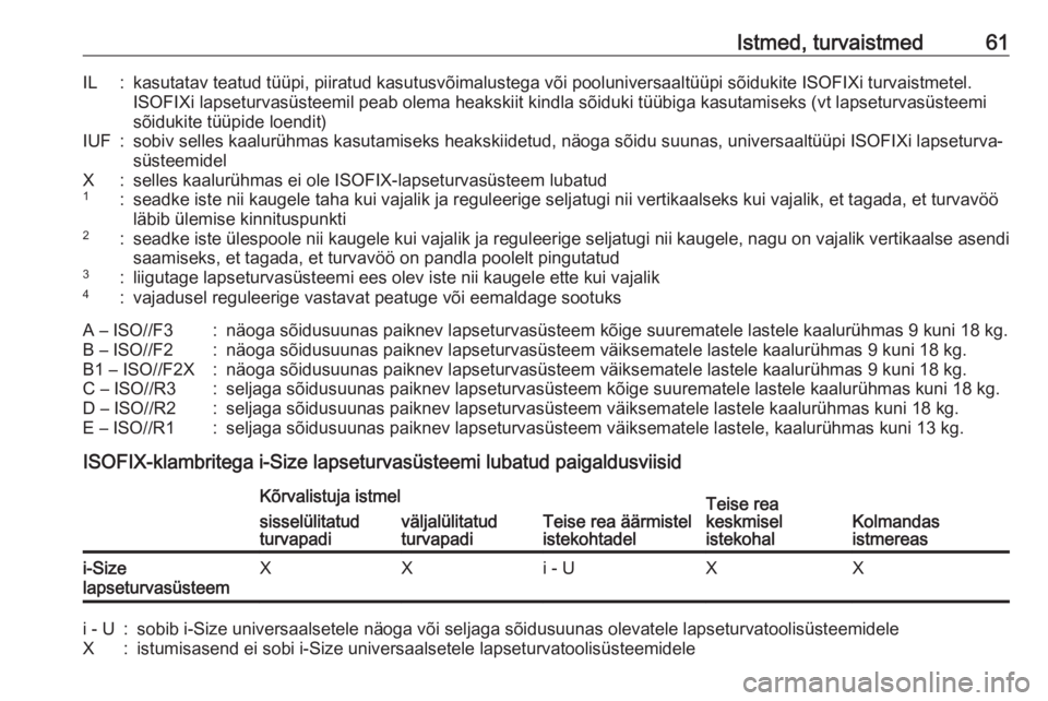 OPEL ZAFIRA C 2019  Omaniku käsiraamat (in Estonian) Istmed, turvaistmed61IL:kasutatav teatud tüüpi, piiratud kasutusvõimalustega või pooluniversaaltüüpi sõidukite ISOFIXi turvaistmetel.ISOFIXi lapseturvasüsteemil peab olema heakskiit kindla sõ