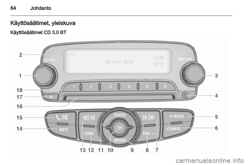 OPEL ADAM 2013 Infotainment-ohjekirja (in Finnish) OPEL ADAM 2013 Infotainment-ohjekirja (in Finnish)