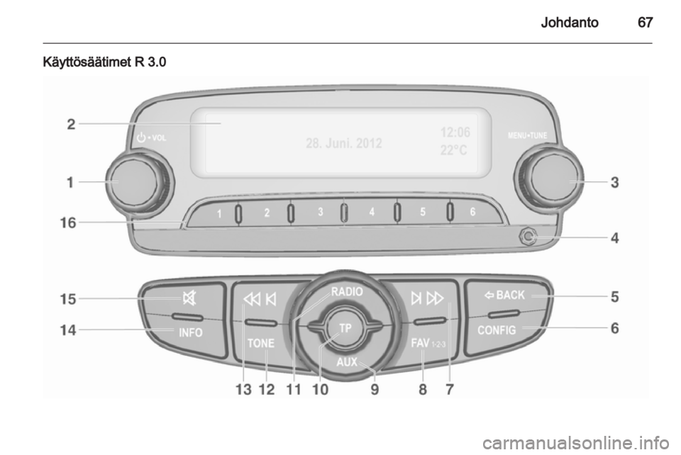 OPEL ADAM 2013 Infotainment-ohjekirja (in Finnish) OPEL ADAM 2013 Infotainment-ohjekirja (in Finnish)