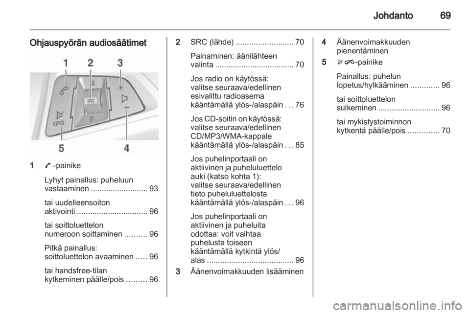 OPEL ADAM 2013 Infotainment-ohjekirja (in Finnish) OPEL ADAM 2013 Infotainment-ohjekirja (in Finnish)