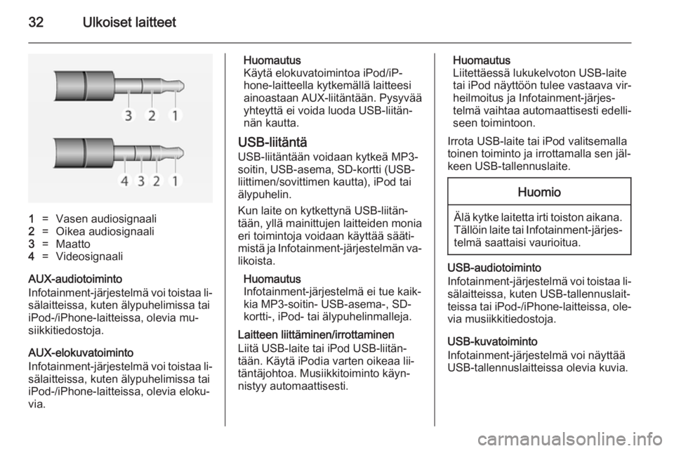 OPEL ADAM 2014  Infotainment-ohjekirja (in Finnish) 32Ulkoiset laitteet
1=Vasen audiosignaali2=Oikea audiosignaali3=Maatto4=Videosignaali
AUX-audiotoiminto
Infotainment-järjestelmä voi toistaa li‐ sälaitteissa, kuten älypuhelimissa tai
iPod-/iPho