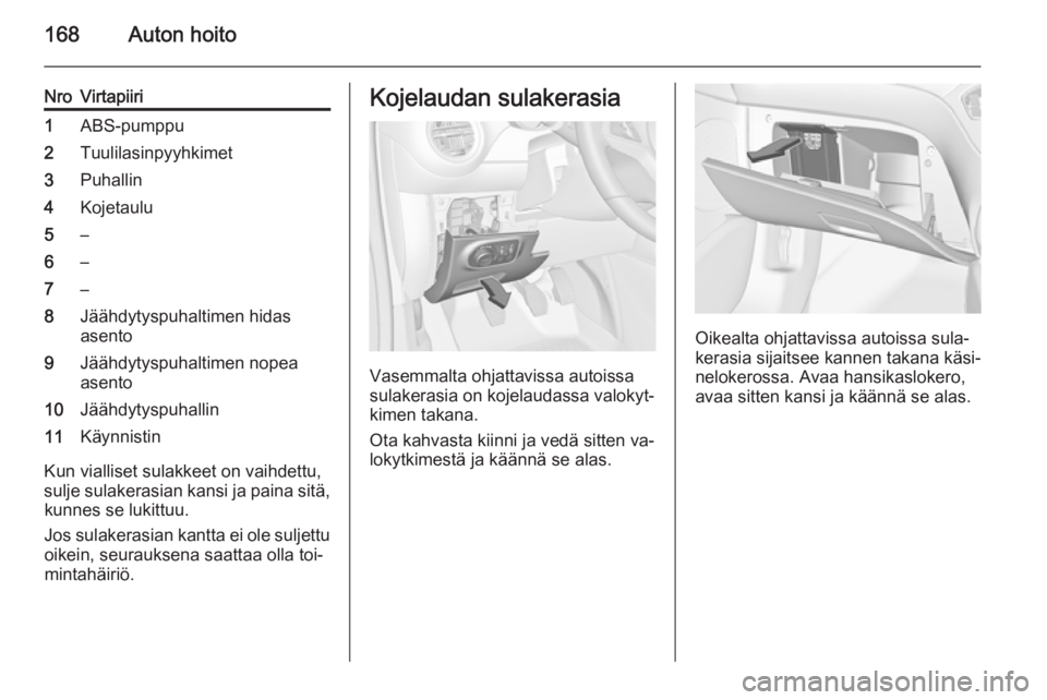 OPEL ADAM 2014.5  Infotainment-ohjekirja (in Finnish) 168Auton hoito
NroVirtapiiri1ABS-pumppu2Tuulilasinpyyhkimet3Puhallin4Kojetaulu5–6–7–8Jäähdytyspuhaltimen hidas
asento9Jäähdytyspuhaltimen nopea
asento10Jäähdytyspuhallin11Käynnistin
Kun v