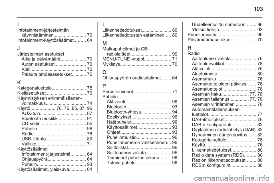 OPEL ADAM 2015.5  Infotainment-ohjekirja (in Finnish) 103
I
Infotainment-järjestelmän käynnistäminen ......................... 70
Infotainment-käyttösäätimet .........64
J
Järjestelmän asetukset Aika ja päivämäärä.................... 70
Au