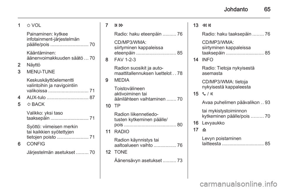 OPEL ADAM 2015.5  Infotainment-ohjekirja (in Finnish) Johdanto65
1m VOL
Painaminen: kytkee
infotainment-järjestelmän
päälle/pois ............................. 70
Kääntäminen:
äänenvoimakkuuden säätö ...70
2 Näyttö
3 MENU-TUNE
Keskuskäyttö