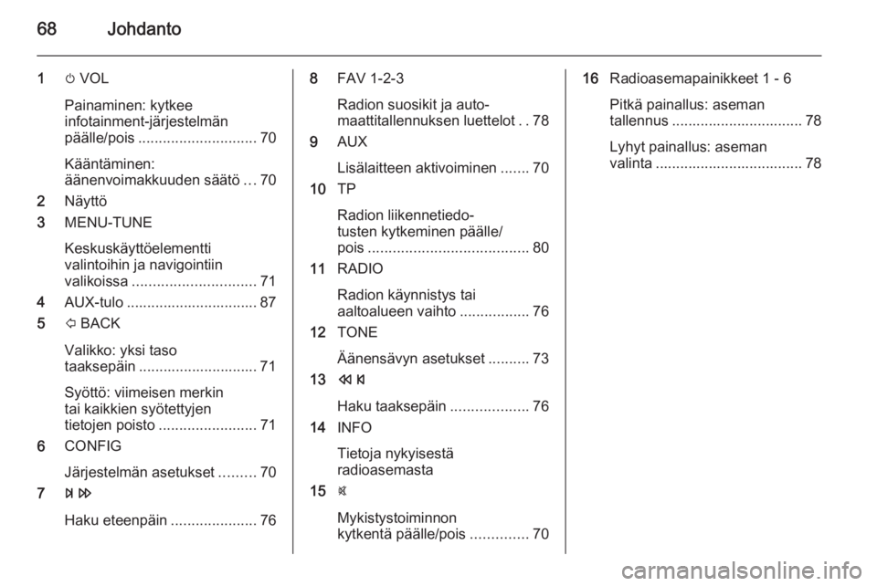 OPEL ADAM 2015.5  Infotainment-ohjekirja (in Finnish) 68Johdanto
1m VOL
Painaminen: kytkee
infotainment-järjestelmän
päälle/pois ............................. 70
Kääntäminen:
äänenvoimakkuuden säätö ...70
2 Näyttö
3 MENU-TUNE
Keskuskäyttö
