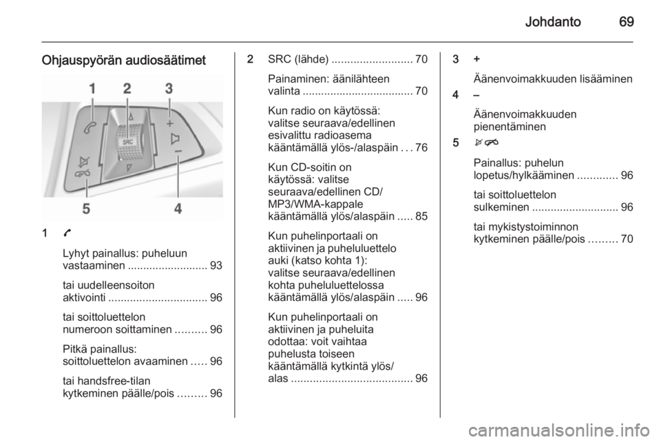 OPEL ADAM 2015.5  Infotainment-ohjekirja (in Finnish) Johdanto69
Ohjauspyörän audiosäätimet
17
Lyhyt painallus: puheluun
vastaaminen .......................... 93
tai uudelleensoiton
aktivointi ................................ 96
tai soittoluettelon
