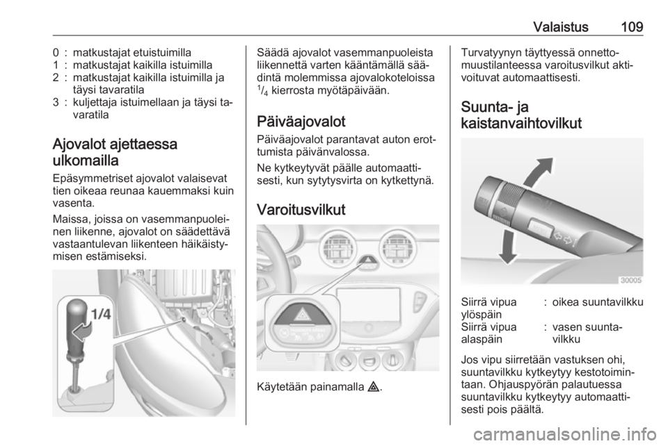 OPEL ADAM 2016 Ohjekirja (in Finnish) Valaistus1090:matkustajat etuistuimilla1:matkustajat kaikilla istuimilla2:matkustajat kaikilla istuimilla ja
täysi tavaratila3:kuljettaja istuimellaan ja täysi ta‐
varatila
Ajovalot ajettaessa
ulk OPEL ADAM 2016 Ohjekirja (in Finnish) Valaistus1090:matkustajat etuistuimilla1:matkustajat kaikilla istuimilla2:matkustajat kaikilla istuimilla ja
täysi tavaratila3:kuljettaja istuimellaan ja täysi ta‐
varatila
Ajovalot ajettaessa
ulk