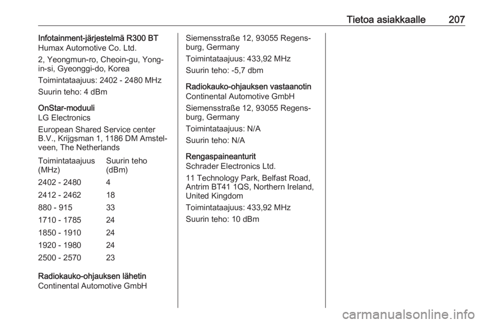 OPEL ADAM 2019  Ohjekirja (in Finnish) Tietoa asiakkaalle207Infotainment-järjestelmä R300 BT
Humax Automotive Co. Ltd.
2, Yeongmun-ro, Cheoin-gu, Yong- in-si, Gyeonggi-do, Korea
Toimintataajuus: 2402 - 2480 MHz
Suurin teho: 4 dBm
OnStar-