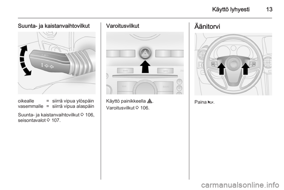 OPEL ANTARA 2014.5  Ohjekirja (in Finnish) Käyttö lyhyesti13
Suunta- ja kaistanvaihtovilkutoikealle=siirrä vipua ylöspäinvasemmalle=siirrä vipua alaspäin
Suunta- ja kaistanvaihtovilkut 3 106,
seisontavalot  3 107.
Varoitusvilkut
Käytt�