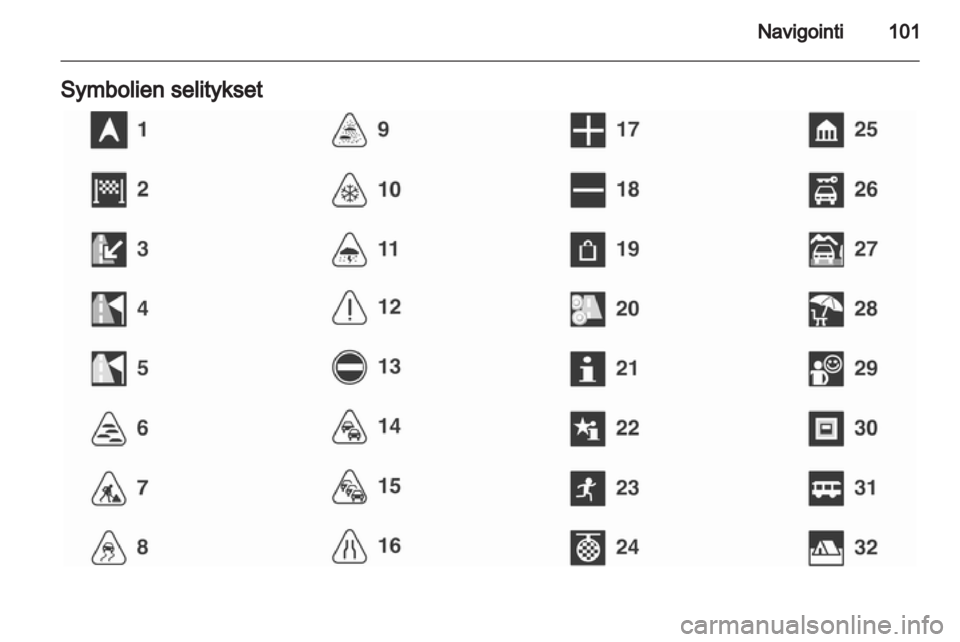 OPEL ASTRA J 2012  Infotainment-ohjekirja (in Finnish) 