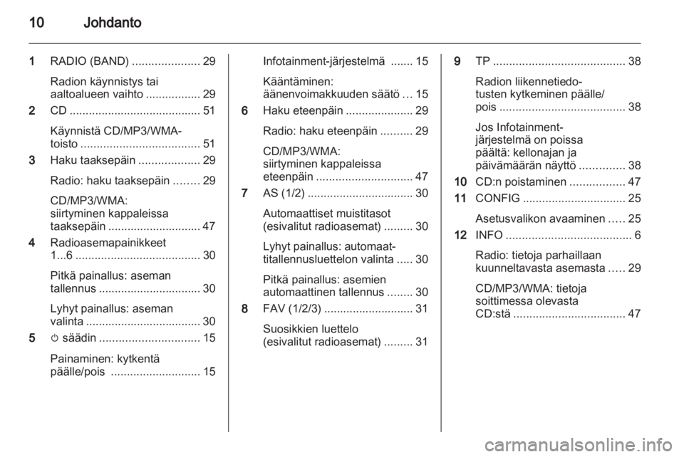 OPEL ASTRA J 2012  Infotainment-ohjekirja (in Finnish) 