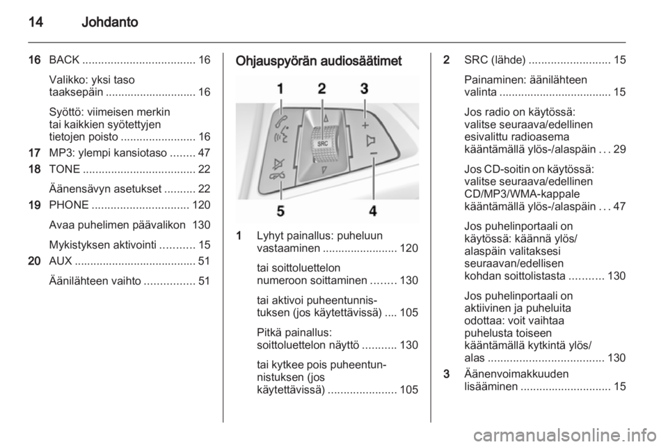 OPEL ASTRA J 2013  Infotainment-ohjekirja (in Finnish) 