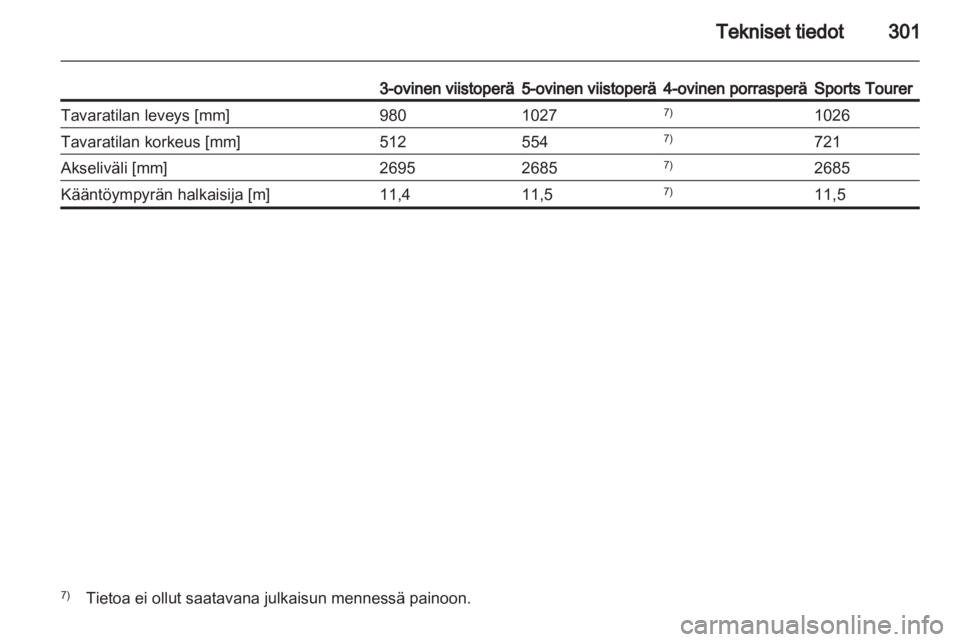 OPEL ASTRA J 2013  Ohjekirja (in Finnish)  OPEL ASTRA J 2013  Ohjekirja (in Finnish)