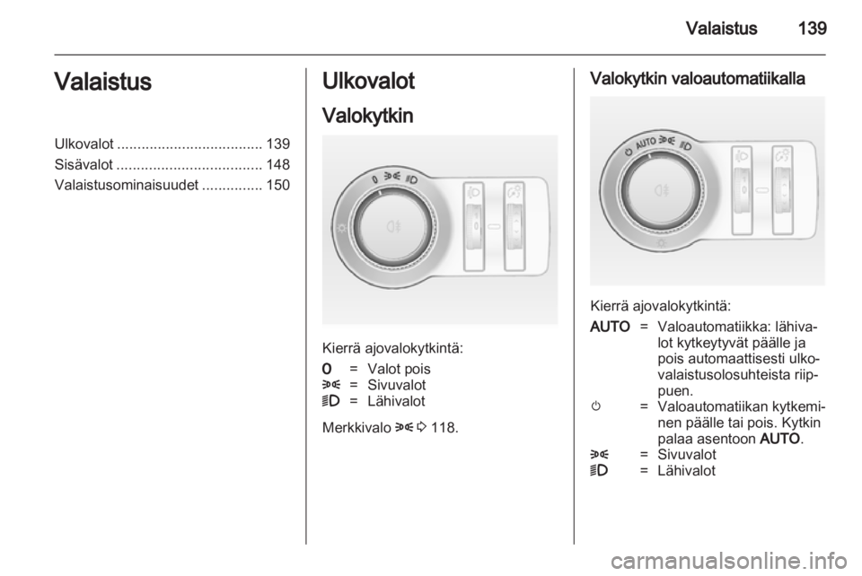 OPEL ASTRA J 2013.5  Ohjekirja (in Finnish) 