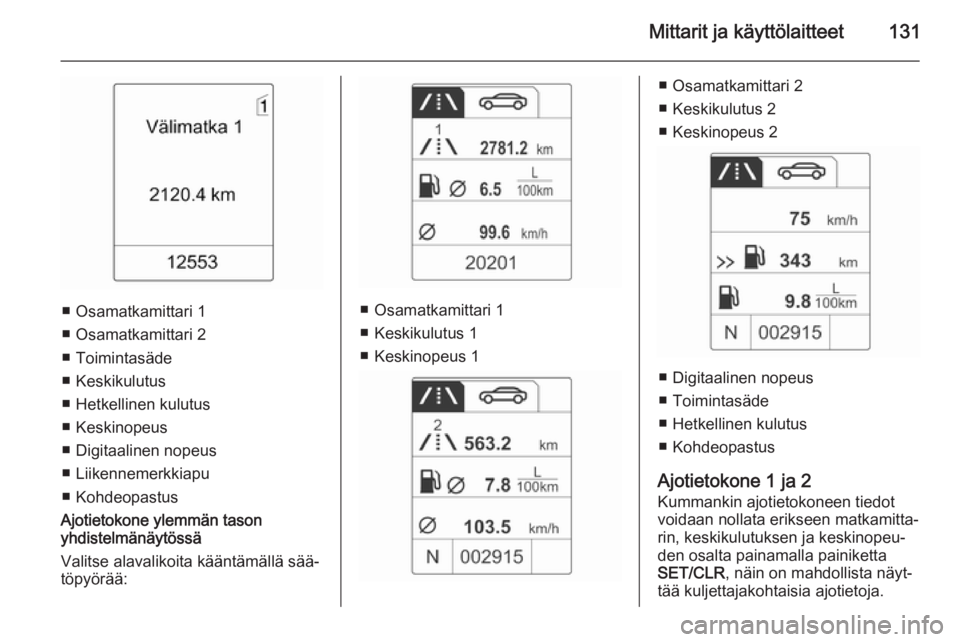 OPEL ASTRA J 2014  Ohjekirja (in Finnish) Mittarit ja käyttölaitteet131
■ Osamatkamittari 1
■ Osamatkamittari 2
■ Toimintasäde
■ Keskikulutus
■ Hetkellinen kulutus
■ Keskinopeus
■ Digitaalinen nopeus
■ Liikennemerkkiapu
■