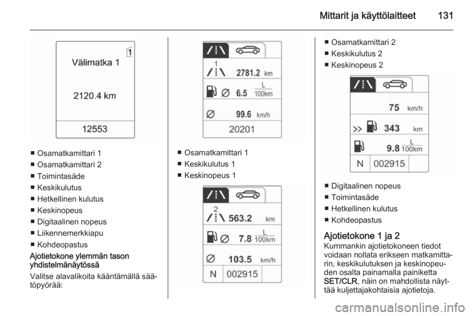 OPEL ASTRA J 2014.5 Ohjekirja (in Finnish) Mittarit ja käyttölaitteet131
■ Osamatkamittari 1
■ Osamatkamittari 2
■ Toimintasäde
■ Keskikulutus
■ Hetkellinen kulutus
■ Keskinopeus
■ Digitaalinen nopeus
■ Liikennemerkkiapu
■ OPEL ASTRA J 2014.5 Ohjekirja (in Finnish) Mittarit ja käyttölaitteet131
■ Osamatkamittari 1
■ Osamatkamittari 2
■ Toimintasäde
■ Keskikulutus
■ Hetkellinen kulutus
■ Keskinopeus
■ Digitaalinen nopeus
■ Liikennemerkkiapu
■