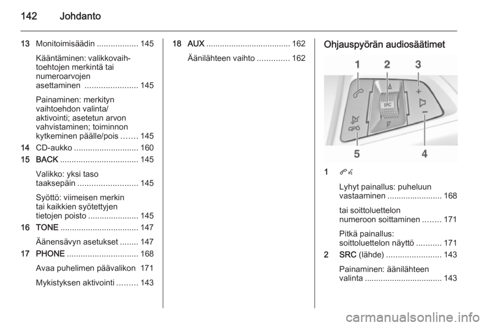 OPEL ASTRA J 2015.5  Infotainment-ohjekirja (in Finnish) 142Johdanto
13Monitoimisäädin ..................145
Kääntäminen: valikkovaih‐ toehtojen merkintä tai
numeroarvojen
asettaminen  ....................... 145
Painaminen: merkityn
vaihtoehdon val