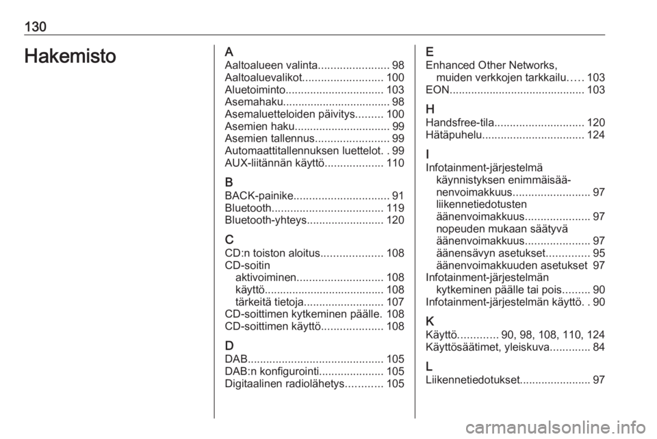 OPEL ASTRA J 2016 Infotainment-ohjekirja (in Finnish) 130HakemistoAAaltoalueen valinta .......................98
Aaltoaluevalikot .......................... 100
Aluetoiminto ................................ 103
Asemahaku.................................. OPEL ASTRA J 2016 Infotainment-ohjekirja (in Finnish) 130HakemistoAAaltoalueen valinta .......................98
Aaltoaluevalikot .......................... 100
Aluetoiminto ................................ 103
Asemahaku..................................