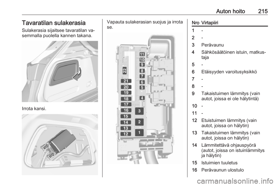 OPEL ASTRA K 2016  Ohjekirja (in Finnish) Auton hoito215Tavaratilan sulakerasia
Sulakerasia sijaitsee tavaratilan va‐
semmalla puolella kannen takana.
Irrota kansi.
Vapauta sulakerasian suojus ja irrota se.NroVirtapiiri1-2-3Perävaunu4Sähk OPEL ASTRA K 2016  Ohjekirja (in Finnish) Auton hoito215Tavaratilan sulakerasia
Sulakerasia sijaitsee tavaratilan va‐
semmalla puolella kannen takana.
Irrota kansi.
Vapauta sulakerasian suojus ja irrota se.NroVirtapiiri1-2-3Perävaunu4Sähk