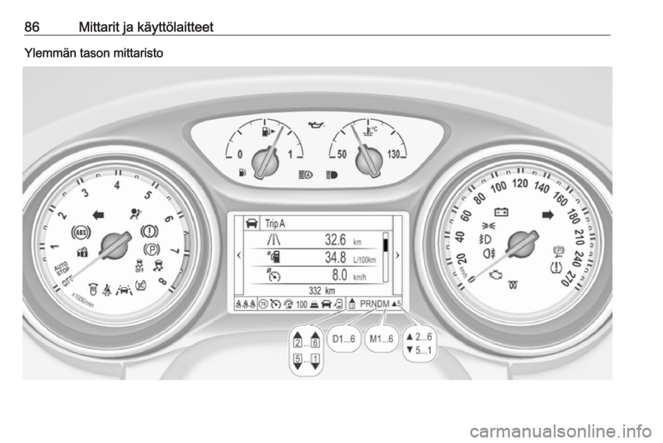 OPEL ASTRA K 2016  Ohjekirja (in Finnish) 86Mittarit ja käyttölaitteetYlemmän tason mittaristo 