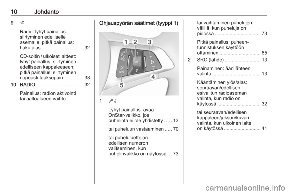 OPEL ASTRA K 2017  Infotainment-ohjekirja (in Finnish) 10Johdanto9Y
Radio: lyhyt painallus:
siirtyminen edelliselle
asemalle; pitkä painallus:
haku alas ............................... 32
CD-soitin / ulkoiset laitteet:
lyhyt painallus: siirtyminen
edelli