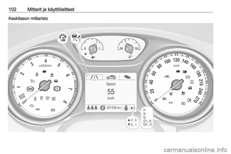 OPEL ASTRA K 2018  Ohjekirja (in Finnish) 102Mittarit ja käyttölaitteetKeskitason mittaristo 