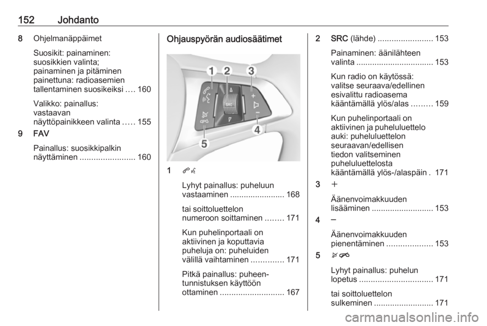OPEL ASTRA K 2018.5 Infotainment-ohjekirja (in Finnish) 152Johdanto8Ohjelmanäppäimet
Suosikit: painaminen:
suosikkien valinta;
painaminen ja pitäminen
painettuna: radioasemien
tallentaminen suosikeiksi ....160
Valikko: painallus:
vastaavan
näyttöpaini OPEL ASTRA K 2018.5 Infotainment-ohjekirja (in Finnish) 152Johdanto8Ohjelmanäppäimet
Suosikit: painaminen:
suosikkien valinta;
painaminen ja pitäminen
painettuna: radioasemien
tallentaminen suosikeiksi ....160
Valikko: painallus:
vastaavan
näyttöpaini