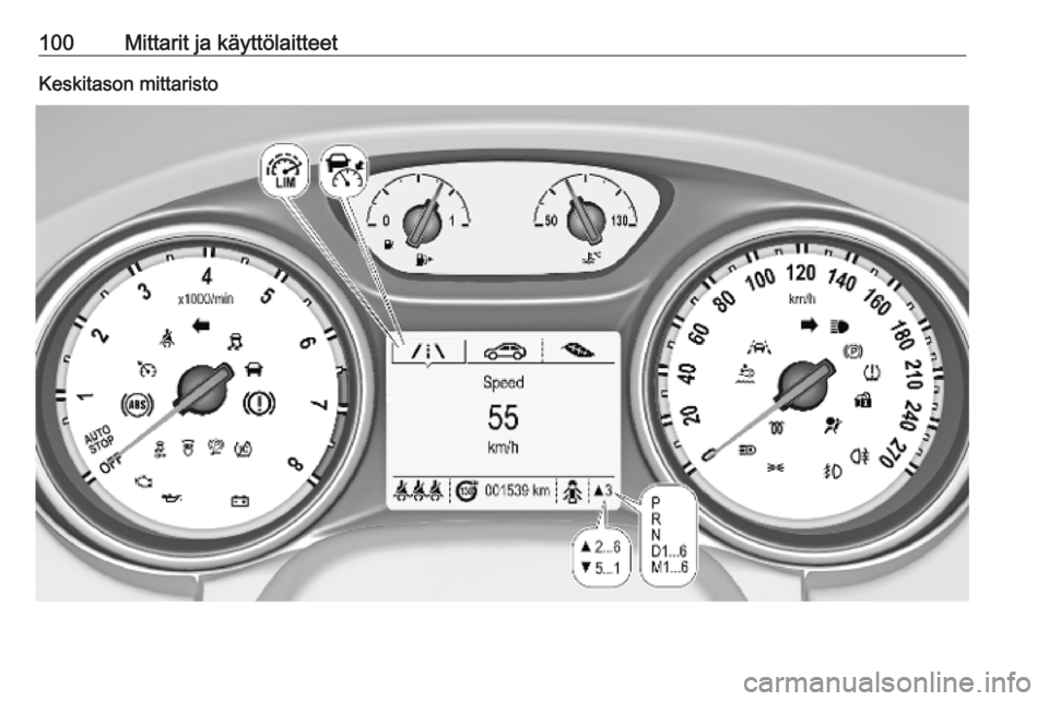 OPEL ASTRA K 2019.5 Ohjekirja (in Finnish) 100Mittarit ja käyttölaitteetKeskitason mittaristo OPEL ASTRA K 2019.5 Ohjekirja (in Finnish) 100Mittarit ja käyttölaitteetKeskitason mittaristo