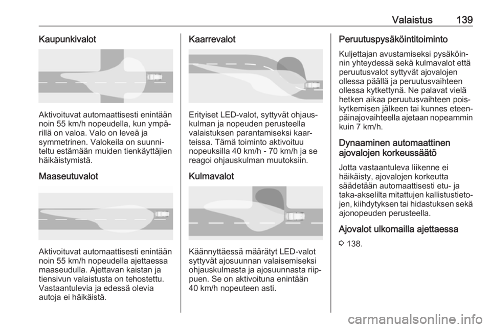 OPEL ASTRA K 2019.5  Ohjekirja (in Finnish) Valaistus139Kaupunkivalot
Aktivoituvat automaattisesti enintään
noin 55 km/h nopeudella, kun ympä‐
rillä on valoa. Valo on leveä ja
symmetrinen. Valokeila on suunni‐
teltu estämään muiden 