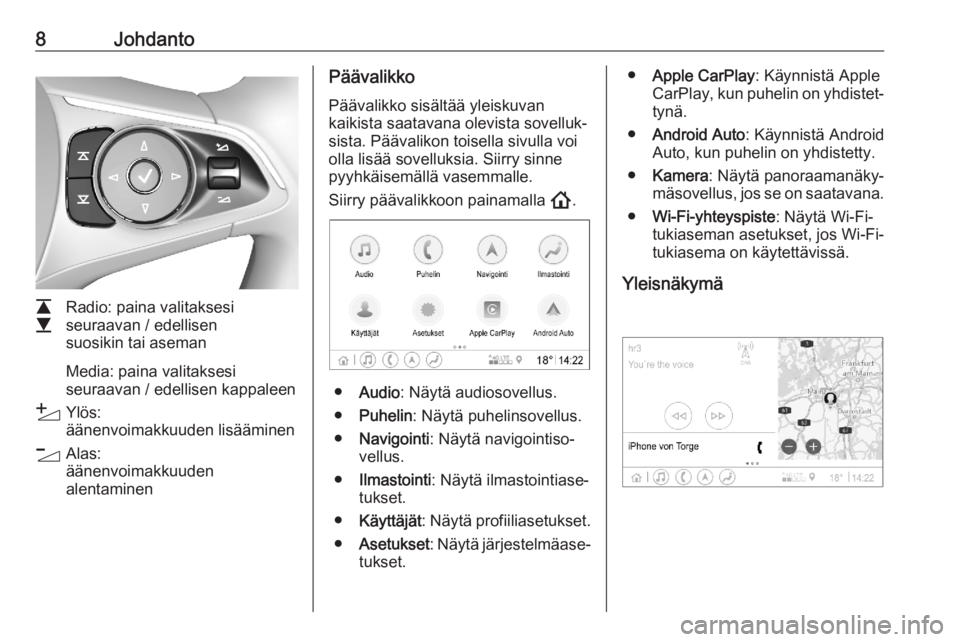 OPEL ASTRA K 2020  Infotainment-ohjekirja (in Finnish) 8Johdanto
L
M Radio: paina valitaksesi
seuraavan / edellisen
suosikin tai aseman
Media: paina valitaksesi
seuraavan / edellisen kappaleen
Y Ylös:
äänenvoimakkuuden lisääminen
Z Alas:
äänenvoima